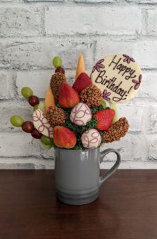 Birthday Wishes